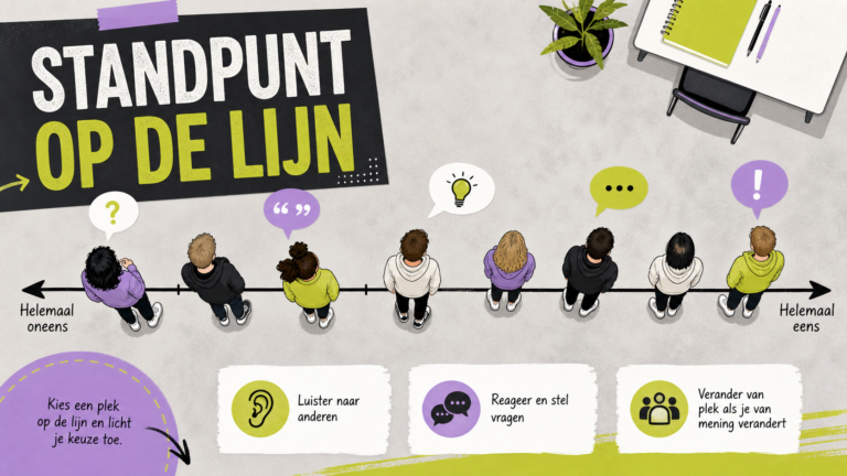 Uitgelichte afbeelding bij Werkvorm: Standpunt op de lijn.
